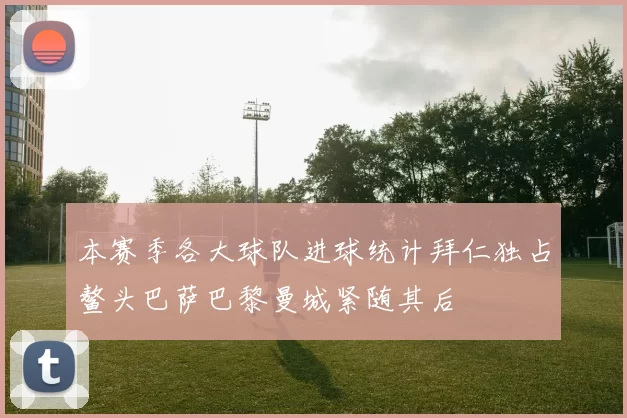 本赛季各大球队进球统计拜仁独占鳌头巴萨巴黎曼城紧随其后